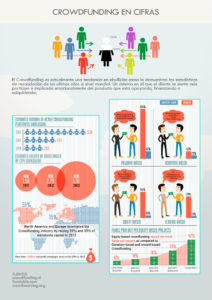 Marketing Emocional